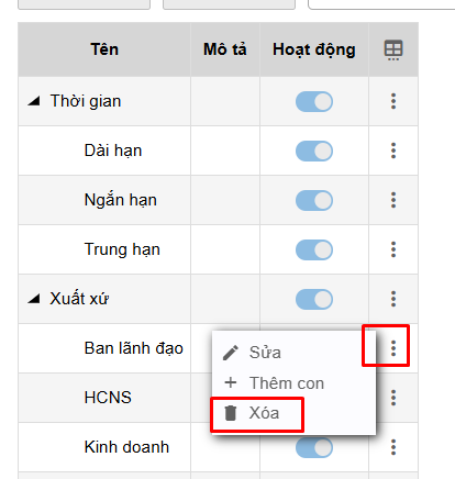 Cong viec - Xoa nhom cong viec.png